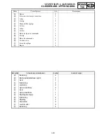 Preview for 363 page of Yamaha FX Nytro FX10X Service Manual