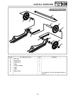 Preview for 364 page of Yamaha FX Nytro FX10X Service Manual