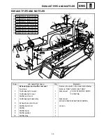 Preview for 392 page of Yamaha FX Nytro FX10X Service Manual