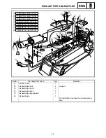 Preview for 394 page of Yamaha FX Nytro FX10X Service Manual