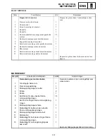 Preview for 407 page of Yamaha FX Nytro FX10X Service Manual