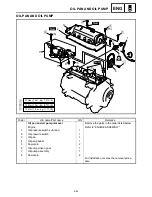 Preview for 470 page of Yamaha FX Nytro FX10X Service Manual