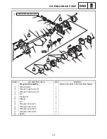 Preview for 472 page of Yamaha FX Nytro FX10X Service Manual