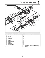 Preview for 474 page of Yamaha FX Nytro FX10X Service Manual