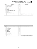 Preview for 475 page of Yamaha FX Nytro FX10X Service Manual