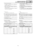 Preview for 511 page of Yamaha FX Nytro FX10X Service Manual