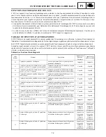 Preview for 571 page of Yamaha FX Nytro FX10X Service Manual