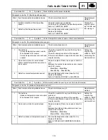 Preview for 589 page of Yamaha FX Nytro FX10X Service Manual