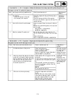 Preview for 593 page of Yamaha FX Nytro FX10X Service Manual