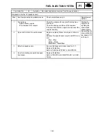 Preview for 594 page of Yamaha FX Nytro FX10X Service Manual