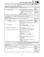 Preview for 596 page of Yamaha FX Nytro FX10X Service Manual