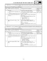 Preview for 609 page of Yamaha FX Nytro FX10X Service Manual