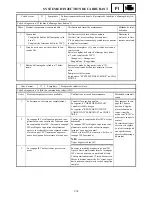 Preview for 610 page of Yamaha FX Nytro FX10X Service Manual