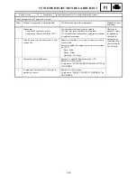 Preview for 611 page of Yamaha FX Nytro FX10X Service Manual