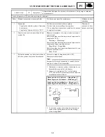 Preview for 612 page of Yamaha FX Nytro FX10X Service Manual