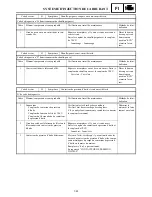 Preview for 614 page of Yamaha FX Nytro FX10X Service Manual