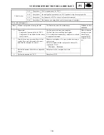 Preview for 615 page of Yamaha FX Nytro FX10X Service Manual