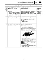 Preview for 621 page of Yamaha FX Nytro FX10X Service Manual