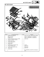 Preview for 638 page of Yamaha FX Nytro FX10X Service Manual