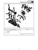 Preview for 644 page of Yamaha FX Nytro FX10X Service Manual