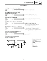 Preview for 659 page of Yamaha FX Nytro FX10X Service Manual