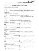 Preview for 660 page of Yamaha FX Nytro FX10X Service Manual