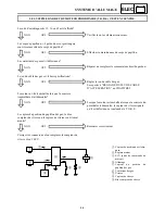 Preview for 661 page of Yamaha FX Nytro FX10X Service Manual