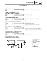 Preview for 663 page of Yamaha FX Nytro FX10X Service Manual