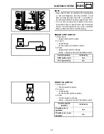 Preview for 670 page of Yamaha FX Nytro FX10X Service Manual