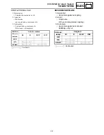 Preview for 673 page of Yamaha FX Nytro FX10X Service Manual