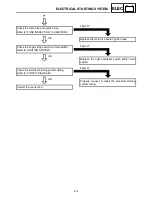 Preview for 677 page of Yamaha FX Nytro FX10X Service Manual