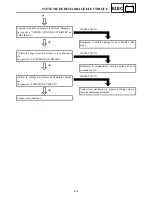 Preview for 679 page of Yamaha FX Nytro FX10X Service Manual