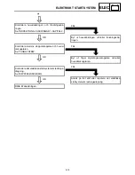 Preview for 681 page of Yamaha FX Nytro FX10X Service Manual