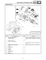 Preview for 682 page of Yamaha FX Nytro FX10X Service Manual