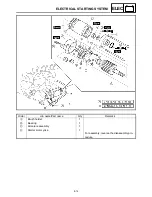 Preview for 684 page of Yamaha FX Nytro FX10X Service Manual