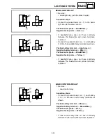 Preview for 712 page of Yamaha FX Nytro FX10X Service Manual