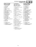 Preview for 715 page of Yamaha FX Nytro FX10X Service Manual