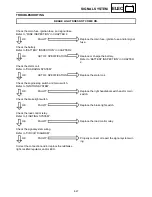 Preview for 716 page of Yamaha FX Nytro FX10X Service Manual