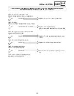 Preview for 717 page of Yamaha FX Nytro FX10X Service Manual