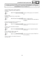 Preview for 723 page of Yamaha FX Nytro FX10X Service Manual