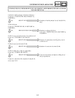 Preview for 725 page of Yamaha FX Nytro FX10X Service Manual