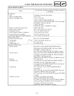 Preview for 793 page of Yamaha FX Nytro FX10X Service Manual