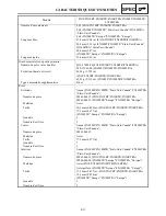 Preview for 794 page of Yamaha FX Nytro FX10X Service Manual