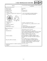 Preview for 795 page of Yamaha FX Nytro FX10X Service Manual