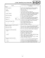 Preview for 796 page of Yamaha FX Nytro FX10X Service Manual