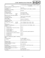 Preview for 802 page of Yamaha FX Nytro FX10X Service Manual