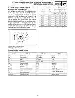 Preview for 835 page of Yamaha FX Nytro FX10X Service Manual