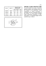 Preview for 8 page of Yamaha FX140 Assembly Manual