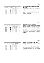 Preview for 9 page of Yamaha FX140 Assembly Manual