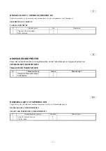 Preview for 11 page of Yamaha FX140 Assembly Manual